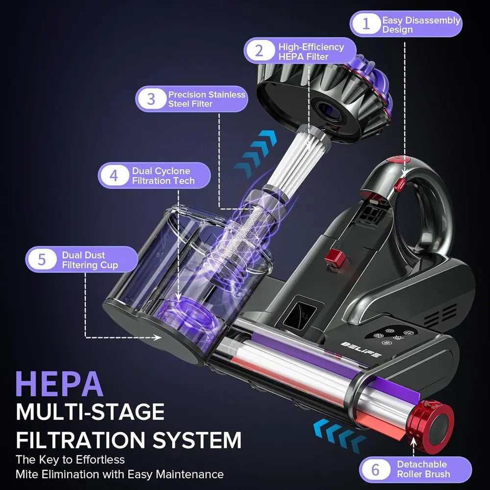 Magic Clean Mattress Buddy