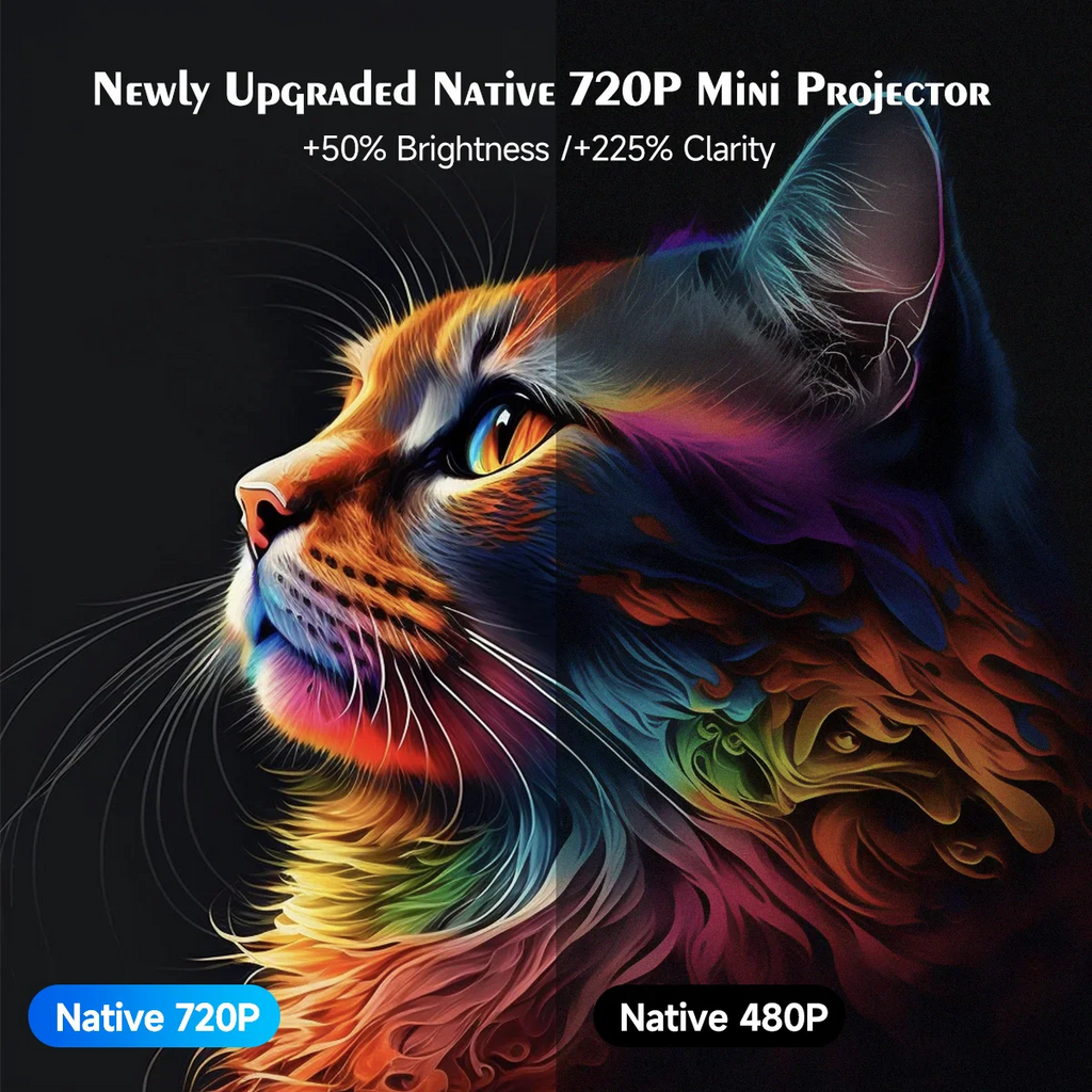 Cinematic Movie Night Projector