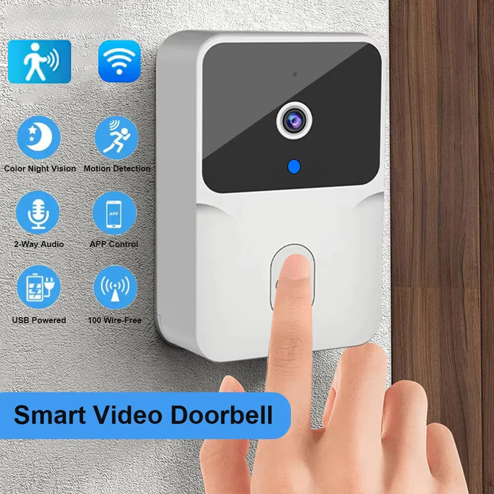Smart Home Door Guardian