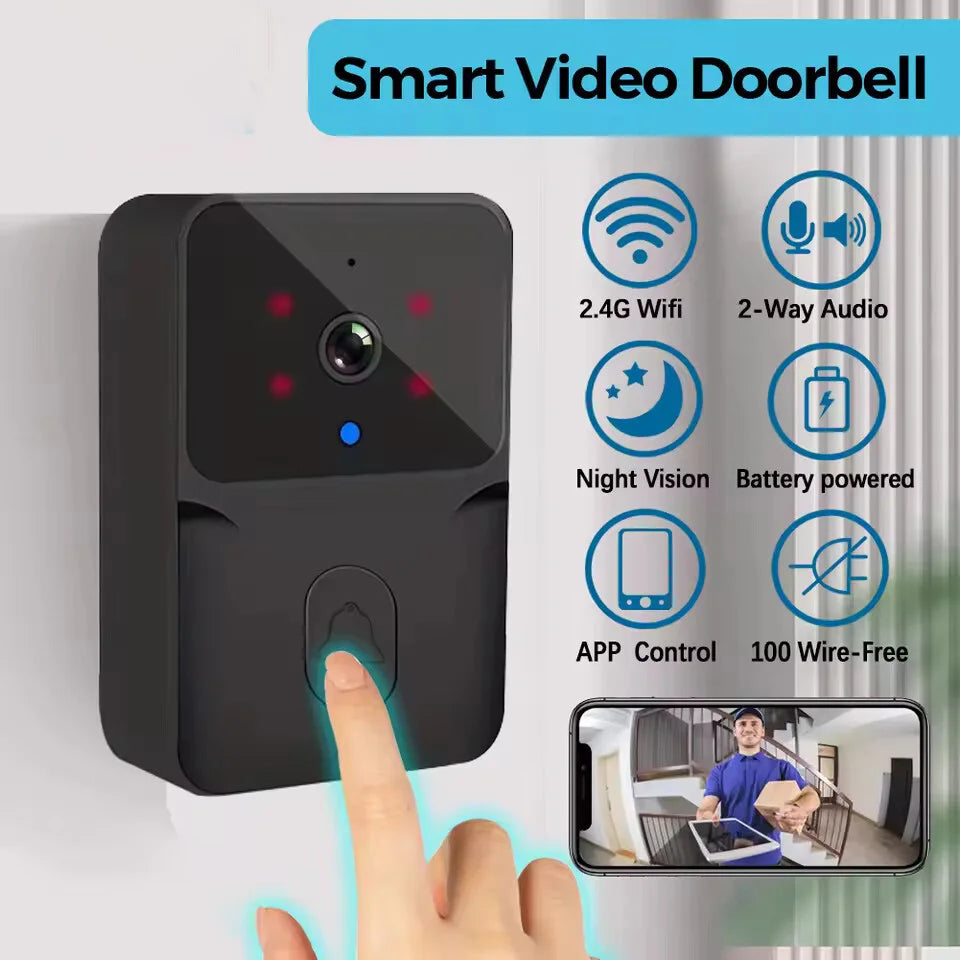 Smart Home Door Guardian