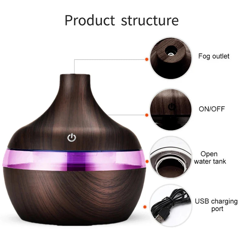 Relaxing Aroma Mist Maker