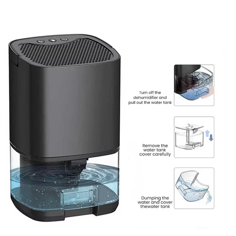 Quiet Home Dehumidifier