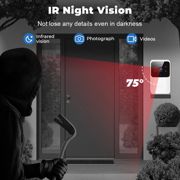 Smart Home Door Guardian