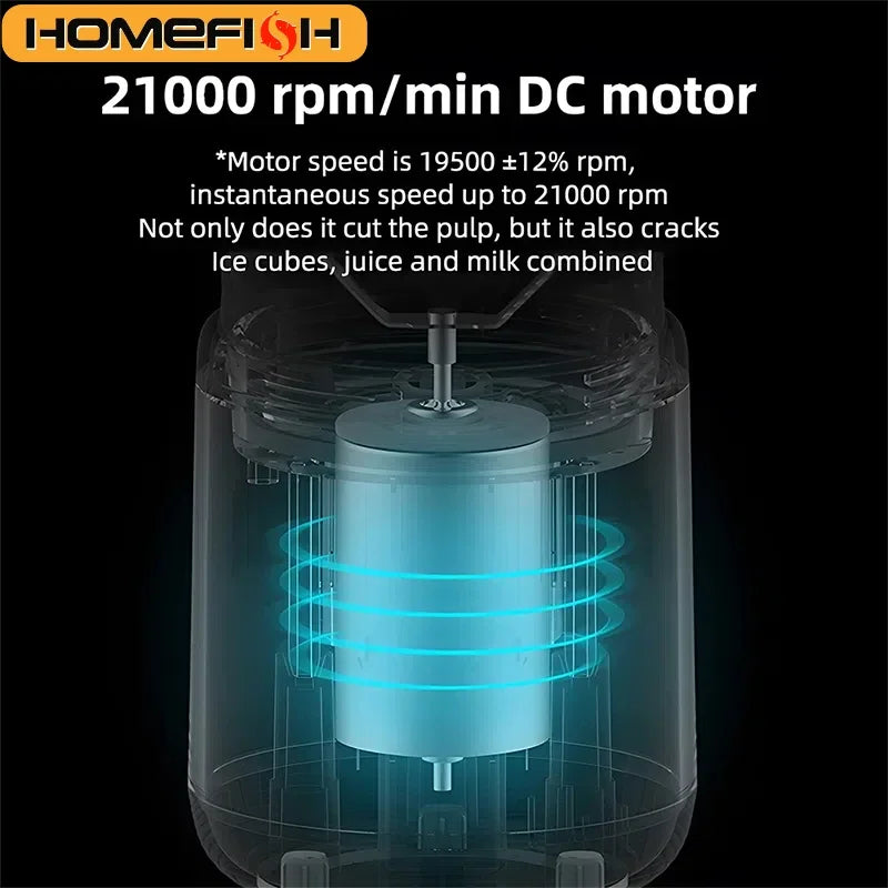 Handy Juice Blender Cup